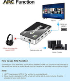 Kinivo HDMI Switch with Audio Extractor 360BNT (3 in one out, Toslink Optical Audio Port, SPDIF, 4K 60Hz, High Speed 18Gbps, IR Remote) - Compatible with Roku, PS5, Xbox, Apple TV, Dolby Digital/Atmos