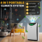 Econika Air Purifier and Humidifier Combo – HEPA Air Purifier with UV Light, Quiet for Bedroom and Living Room – Whole House Large Room Cleaner
