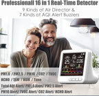 Professional Indoor Air Quality Monitor with 7X AQI,16 in 1 Portable Real-Time Detector for PM2.5 | PM10 | CO2 | TVOC | HCHO | Temp | Hum for Home Cars Plants Pets