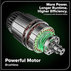 Greenworks 60V 700 CFM Brushless Leaf Blower, 5.0 Ah Battery and Rapid Charger