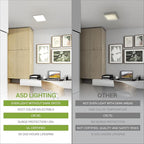 ASD LED 12" Square Flush Mount Ceiling Light Fixture, Low Profile Surface Lighting | 5CCT, Dimmable, Ultra-Thin, ETL Listed | 24W 1700LM 2700-6000K 120V | Kitchen, Bedroom, Hallway Lamp | White