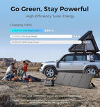 UDPOWER S1200 1190Wh Solar Generator Kit | 1200W Power Station + 120W Solar Panel | Portable Power for Home Backup, RV & Outdoor