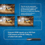 OREI HDMI Extender Over IP- 1080p@60Hz Upto 330Ft with CAT6/7 Cable (Receiver only) (EX-330-K)