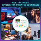 Bonkyo Gaming Audio Mixer & USB Interface with XLR Microphone, Bluetooth 5.0, RGB Effects, 48V Phantom Power, Voice Changer, G1 Sound Card for PS5, TikTok Live Streaming, Podcasting（White）