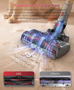 UNINELL HOME Cordless Vacuum Cleaner, 50000Pa 580W 70Mins Vacuum Cleaners for Home,Anti-Tangle Stick Vacuum Self-Standing, Handheld Vacuum Rechargeable for Pet Hair/Carpet/Floor,LED Display