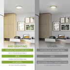 ASD LED 7" Round Flush Mount Ceiling Light Fixture, Low Profile Surface Lighting | 5CCT, Dimmable, Ultra-Thin, ETL Listed | 15W 1260LM 2700-6000K 120V | Kitchen, Bedroom, Hallway Lamp | Nickel