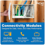 ICC 9” Plastic Structured Wiring Enclosure with Cover, Media Enclosure with CAT6 8-Port PoE++, 1x8 Bridged Telephone RJ31X, & 1x6 Video, Cable Management Box, UL Listed TAA Compliant, ICRESDC9PK