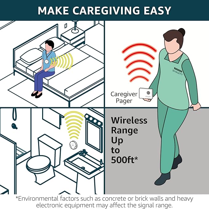 SYNLETT Caregiver Pager Wireless Call Buttons for Elderly Monitoring SOS Alert System Portable Alarm for Nurse Call Seniors Patients Emergency Home