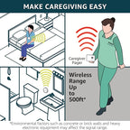 SYNLETT Call Button for Elderly and Caregiver Pager Portable SOS Alert System Alarm for Nurse Call Seniors Patients Emergency Home
