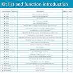 49Pcs 25 Types 74HCxx and 74LSxx Series Logic IC Assortment Kit & IC Socket,Minidodoca Logic IC Series Shift Output Registers、Transceiver、Decade Counters、Multiplexer/Decoders、Hex Inverters IC chip
