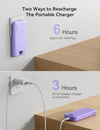 Ultra-Portable-Charger-Power-Bank with Built in Cables&AC Wall Plug,12000mAh PD20W USB-C Fast Charging Cell Phone Charger Battery Pack,LED Display Travel Battery Bank for All iPhone,Samsung,Android