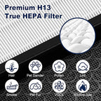 PETOX Vital 200S Replacement Filter for LEVOIT Vital 200S and Vital 200S-P Air Purifier, True HEPA and High-Efficiency Activated Carbon Filter, Vital 200S-RF, 2 Pack, White