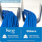 ICC Ceiling Mount J Hook 4” with Retainer Clip - Galvanized Steel Cable Management Hooks for Hanging Cable - Rust-Resistant, EIA and TIA Compliant - 4 Inch 25 Pack