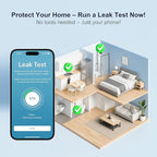 Frizzlife LP365-P 1.25-Inch Smart Water Monitor and Automatic Shutoff - 0.01GPM Ultrasonic Micro Leak Detection, APP Wi-Fi Remote Control,Pressure+Flow Monitoring, for 1-1/4-Inch Diameter Pipe