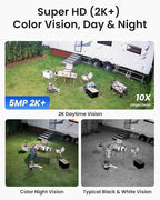 REOLINK 5MP 4G LTE Cellular Security Camera Outdoor, 360° Pan-Tilt, Sim+32GB SD Card Included, Wireless Solar Powered, Color Night Vision, Smart AI Detection, Go PT Plus+Solar Panel, Updated Version