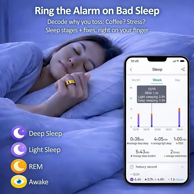 Smart Ring Health & Fitness Tracker for Men & Women, Heart Rate, SPO₂, Sleep & Activity Monitoring, IP68 Waterproof, Long Battery Life, Family Care Mode, No Subscription Fee (Gold, 10)