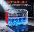 ENOFLO Portable Power Station 300W, 228Wh Solar Generator with 110V Pure Sine Wave AC Outlet, Backup Lithium Battery Generator for CPAP Outdoor RV Camping Emergency Home Use