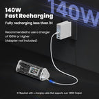 SHARGEEK 170 Power Bank, 170W Total 24,000mAh High Capacity Portable Charger with Smart Display, IP66 140W PD3.1 Battery Pack for Laptop iPhone 17/16/15 Galaxy Google Pixel MacBook, Steam Deck