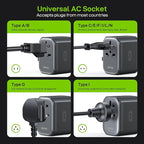 EPICKA Pulse 45W European Travel Plug Adapter, Universal Power Adapter with PD Fast Charging, 5-Port (1 AC/2 USB-A/2 USB-C) International Charger Adapter for Europe, Japan - Travel Essentials (Black)