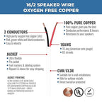16/2 Audio Speaker Wire Cable, 16AWG/2-Conductor, UL Listed, CMR/CL3R, (Riser/in-Wall & Outdoor/In-Ground (Direct Burial)- 100% Oxygen Free Pure Bare Copper (OFC), 500ft Bulk Cable (65 Strands) White