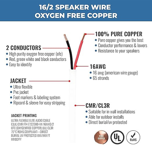 16/2 Audio Speaker Wire Cable, 16AWG/2-Conductor, UL Listed, CMR/CL3R, (Riser/in-Wall & Outdoor/In-Ground (Direct Burial)- 100% Oxygen Free Pure Bare Copper (OFC), 500ft Bulk Cable (65 Strands) White