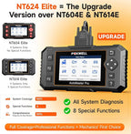 2026 FOXWELL NT624 Elite OBD2 Scanner Upgraded from NT614Elite & NT604Elite Code Reader, All-System OBD2 Scan Tool, 8 Advanced Reset Functions, AutoVIN, Live Data, Lifetime WiFi Free Updates
