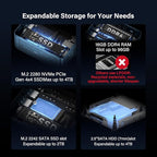 [3-Year Coverage]GEEKOM Mini PC IT12[Best Intel NUC12 Alternative] With Intel i7-1280P Mini Computers,16GB RAM/1TB SSD(Expandable, Not LPDDR) Windows 11 Pro Desktop PC (Low-Power),USB 4/8K/SD(UHS-II)