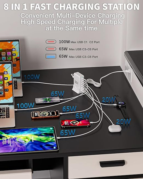 500W USB C Charger Block Charging Station,GaN3 8-Port Fast Charger Block with Dual PD 100W USBC Fast Charging Station Desktop Hub Compatible with iPhone 17 16 15 14/Pro Max/MacBook Pro/Air/iPad(White)