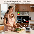 Upgrade 16 in 1 Air Quality Monitor Indoor 15h Battery & 5.5" Display 9 AQI+7 AQI Alerts, CO2 Monitor Air Quality Tester for CO2, TVOC, PM2.5 PM1.0 PM10, HCHO Temperature Humidity AQI & Time Air Meter