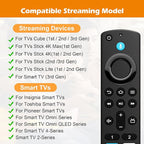 Replacement Voice Remote Control Fit for Fire Smart TV Stick(HD/4K Max/4K/Lite), TV Cube, Smart TV (3rd Gen, Pendant Design) for Samsung-TCL Smart TVs, Not for Roku