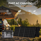 OUKITEL P2001 Plus 2400W Solar Generator with 500W Solar Panel, 2048Wh Solar power station with 4 AC Outlets (5000W Peak), 1.5H Full Charging, APP Control Battery Backup for Home, Camping & RVs