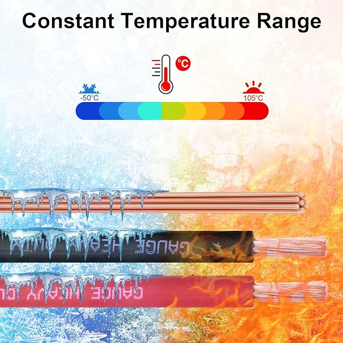 Shirbly 4 Gauge Battery Cable, 20FT Red + 20FT Black 4 AWG Pure Copper Wire Welding Cable, for Automotive, Battery, Solar and Generator, Standard USA OFC Wire