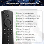 Replacement Voice Remote Control Fit for Fire Series Stick 3rd Gen, TV Stick 4K/4K MAX, TV Cube (2nd/3rd Gen), TV Stick Lite, TV Stick HD, N0t for Hisense, TCL Smart TVs
