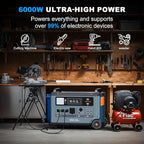 OSCAL PowerMax 6000 Solar Generator with 4x200W Solar Panel, 120V/240V 3600Wh Power Station 6000W AC Outlets (9000W Peak), 2200W AC Charging/2400W Solar Charging, Home Battery Backup for Emergency