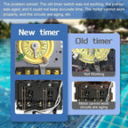 T104R Mechanical Timer Switch, 208–277 VAC 40 Amp,Pool Pump Switch, 24 Hour 12 ON/Off for Pump, Heavy Duty Pool Timers Outdoor, Timer for Pump Lights HVAC Systems, 5 Years Warranty