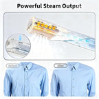 Portable 3-in-1 Clothes Steamer Iron - Handheld Mini Steam Iron, Wet & Dry Ironing, 15s Fast Heat, 900W Powerful Steam, Compact Travel Wrinkle Remover for Home & Office, Includes Travel Bag (120V)