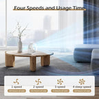 CIVPOWER Desk Fan: Table Fan Small Portable Rechargeable with 6000 mAh Battery - 4 Speed and Timing - Quiet Desktop 8 Inch Fan for Bedroom Room Dorm Office Air Circulation 270°Adjustable