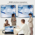YUYUNLOMN Wireless HDMI 2 Receivers and Transmitter,Up to 6 RXs,No Hot,Plug and Play,2.4/5.8GHz Wirelessly Stream to Multiple Screen,50M/165FT,Wireless HDMI Adapter for TV/DSLR Camera/Projector/Laptop