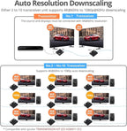 SIIG 4K HDMI Extender Daisy Chain Transceiver, Requires 4K HDMI 2.0 Extender Transmission Kit, Part# CE-H26M11-S1, for Daisy Chain Connection, Sold Separately (CE-H26N11-S1)