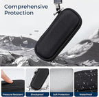 CoBak Case for KardiaMobile EKG Monitor 1-Lead/for Kardia Mobile Heart Monitor 6-Lead/for KardiaMobile 6L Max/for Apple and Android Devices - CASE ONLY