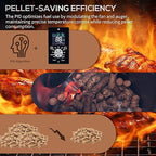 Universal PID Enhanced Grill Temperature Control Panel Replacement for Pit Boss, Traeger, Z Grills and Smokers Models