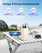 Aterob Portable Charger Power Bank 70000mAh, 22.5W Fast Charging USB C Battery Pack, 3 Outputs, LED Display & LED Light, External Huge Capacity Battery Bank for iPhone, Samsung, iPad, Camping Picnic