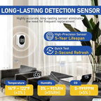 LSENLTY Portable Carbon Monoxide Detector with Battery, 2.7 Inch Large Screen Plug-in CO Detector, Lsenlty 3-in-1 Portable CO Detector (Temp and Hum), with Remind Function for RVs, Hotels, Travel