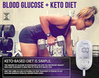Bruno MD6 Blood Ketone & Glucose Monitoring System | Track Your Ketones & Ketogenic Diet Progress | Ketosis Test Kit with Lancing Device, 10 Keto Strips + 50 Lancets