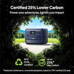 BLUETTI Elite 100 V2 (Bio-based) Portable Power Station, 1024Wh LFP Battery Backup w/ 4 1800W AC Outlets (3600W Surge), 35% Smaller, ISCC PLUS Certified Eco-Shell, Solar Generator for Camping, Outages