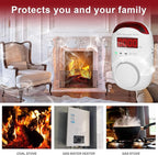 Koabbit Carbon Monoxide Detector - Plug in CO Level Monitor Alarm with Digital Display Sound & Light Warning for Home/Apartments/Hotel,Accurate & Easy to Install (White)