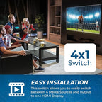 OREI Quad Multi HDMI Viewer 4 in 1 Out HDMI Switcher 4 Ports Seamless Switcher and IR Remote Support 4K @ 30Hz 1080P for PS4/PC/DVD/Security Camera, VGA Output - HDS-401MV