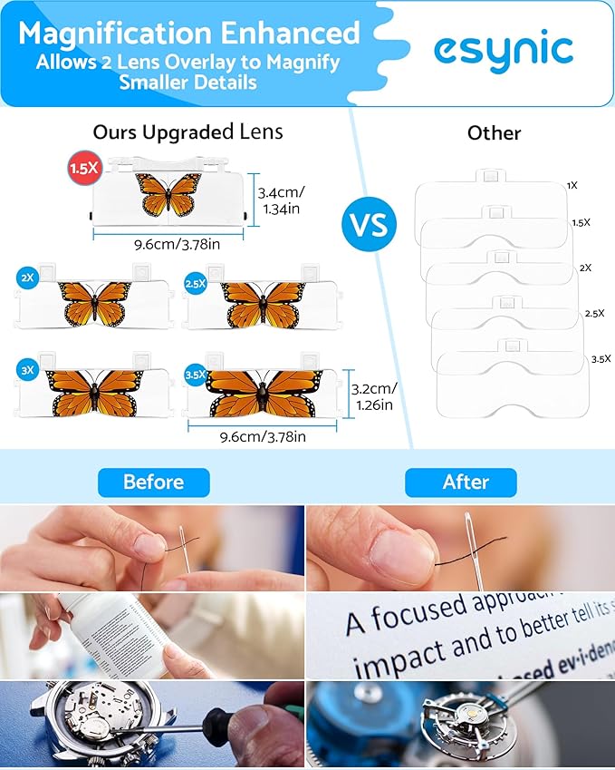 eSynic Type-C Rechargeable Magnifying Glasses Headset-Up to 13X Magnification-5 Interchangeable Lens-2 LED Lights -2 Adjustable Brightness Levels-Comfort & Fit Headband Magnifier for Reading/Jewelry