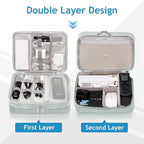 Electronics Travel Organizer, Double Layer Cable Organizer Bag Waterproof Electronics Accessories Storage Bag for Charger, Phone, Power Bank, Hard Drive, Cord, Tablet
