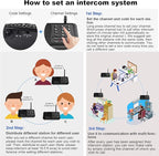 Wuloo Intercoms Wireless for Home 5280 Feet Range 10 Channel 3 Code, Wireless Intercom System for Home House Business Office, Room to Room Intercom, Home Communication System (6 Packs, Black)